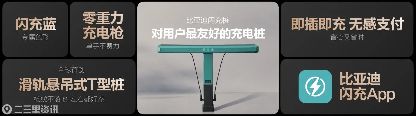 ★秘密★王总闪充封板.090