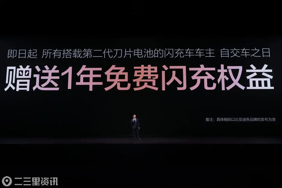 图2-赠送1年免费闪充权益