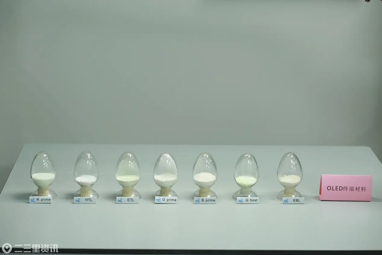 OLED终端产品