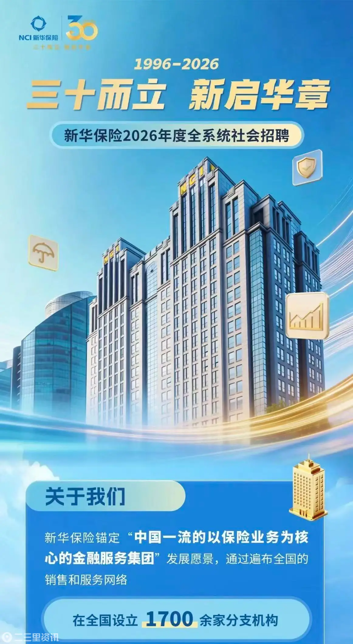 三十而立 新启华章丨新华保险2026年全系统社会招聘