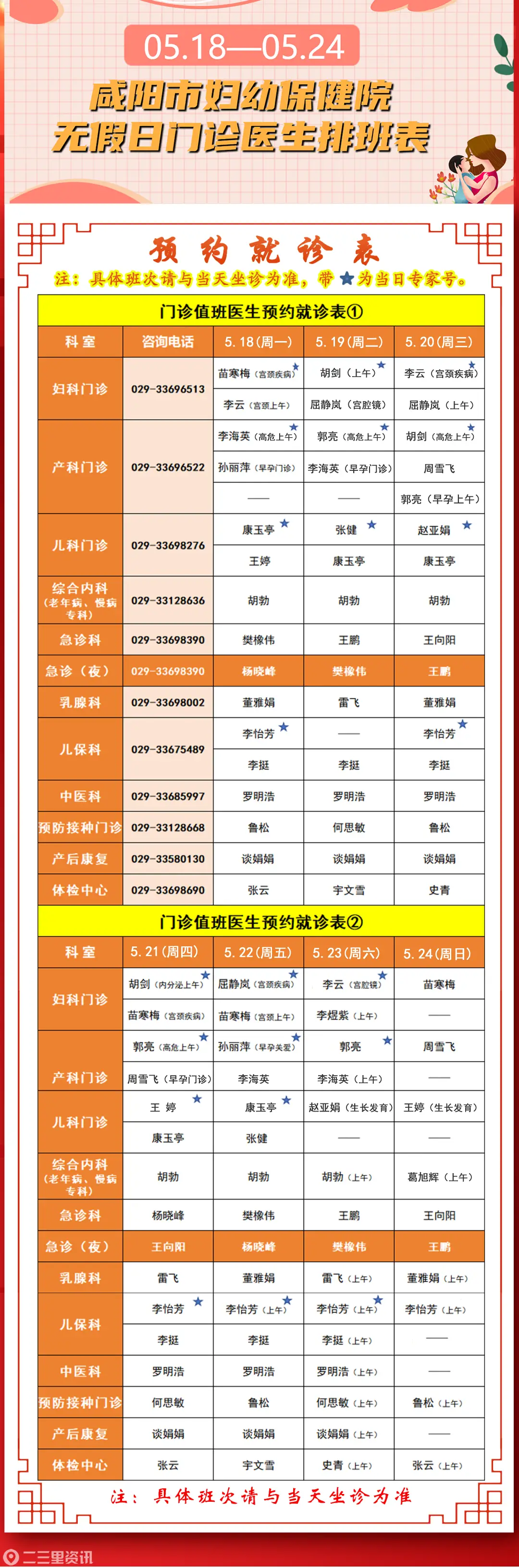 咸阳市妇幼保健院无假日门诊医生排班表（5月18日-5月24日）