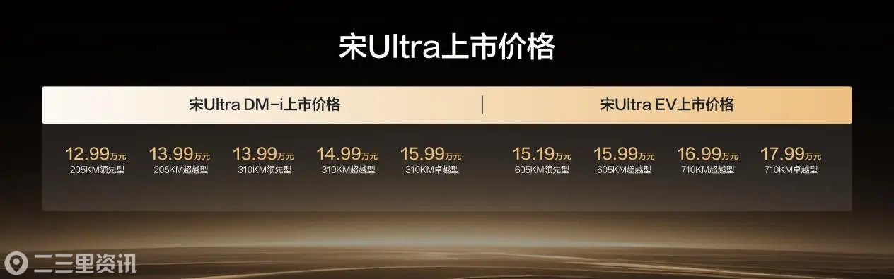 ★秘密★技术发布会王朝0528封板14点.056