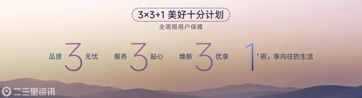 权益图