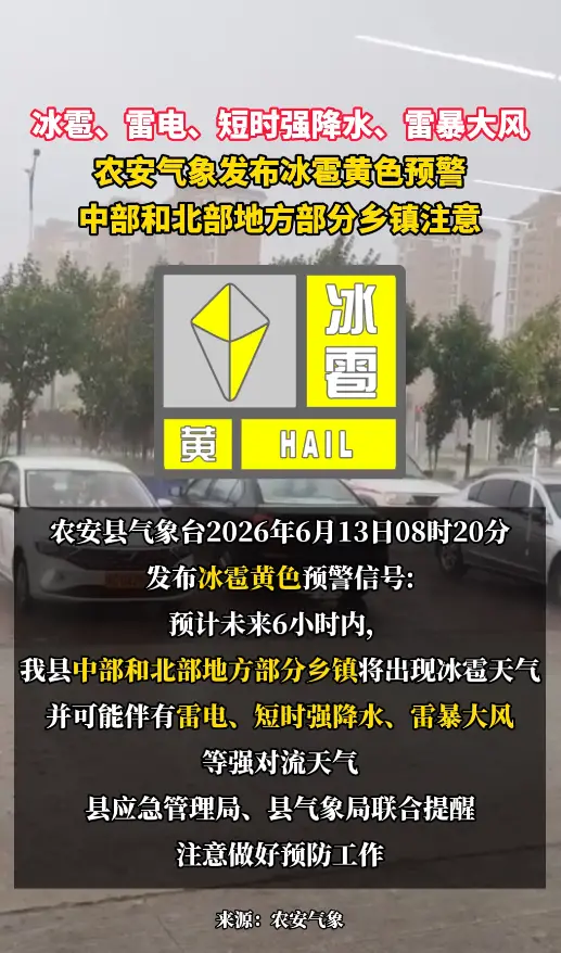 未来6小时农安县中部和北部地方部分镇有冰雹天气，注意防范！
