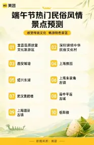 端午民俗游迎出游高峰，美团：宜昌、佛山热度走高