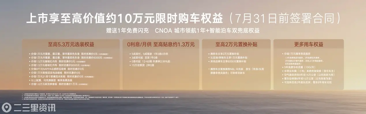 图片包含 网站  AI 生成的内容可能不正确。