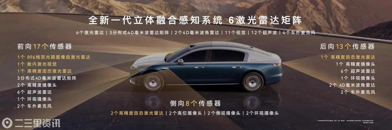 X6SH｜M  0625 1730pm final locked带价格.123