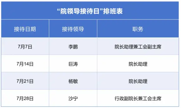 沟通零距离 服务暖人心——延大咸阳医院领导接待日公告