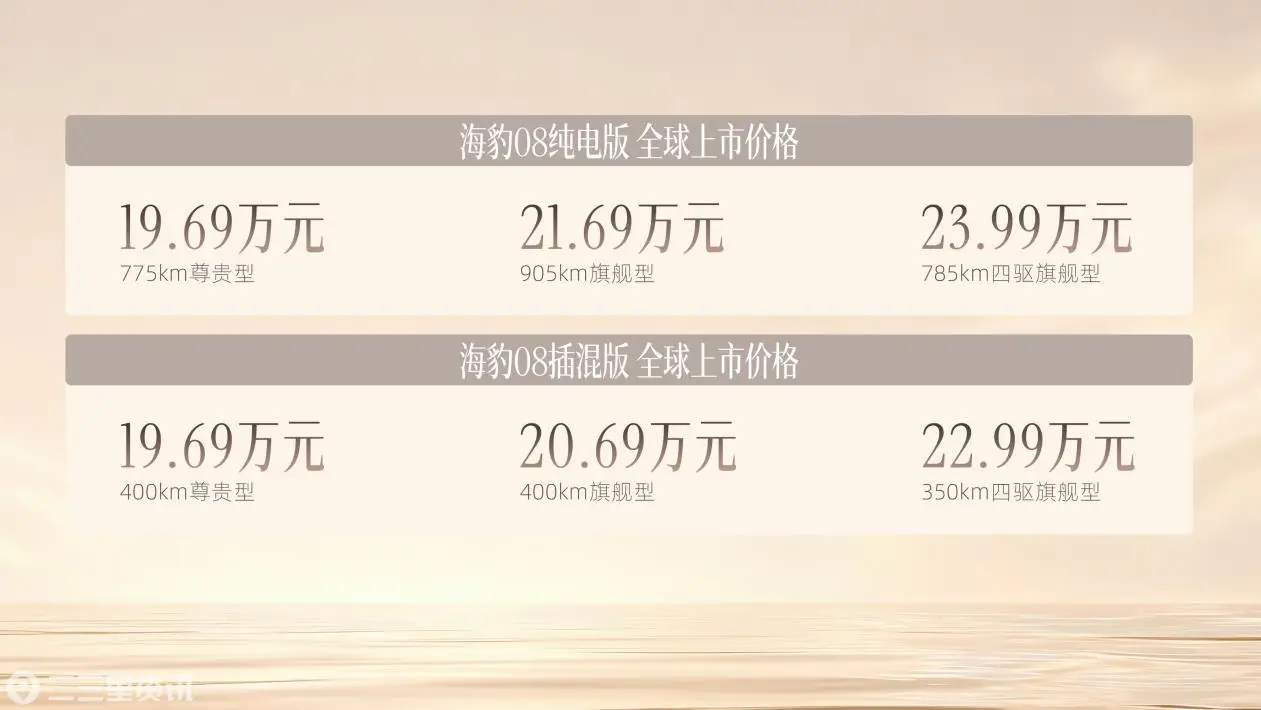 海豹08上市价格