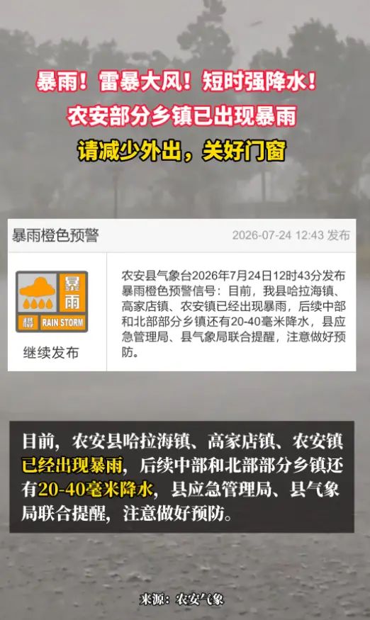 暴雨！雷暴大风！短时强降水！农安部分乡镇已出现暴雨
