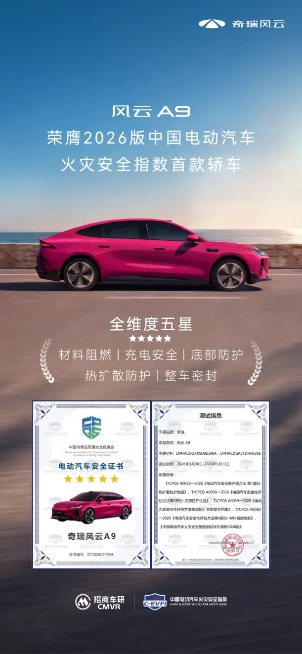 五星安全获奖海报