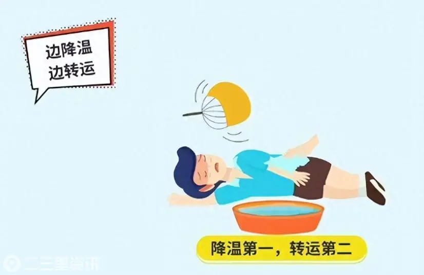 高温“噬”命？——咸阳市第一人民医院重症医学科成功救治2例重症热射病患者