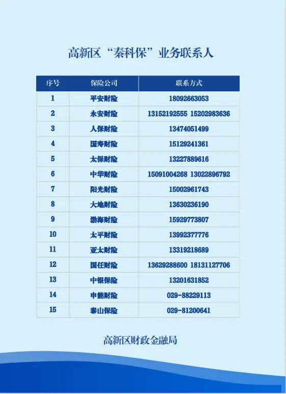 企业微信截图_17859174093141