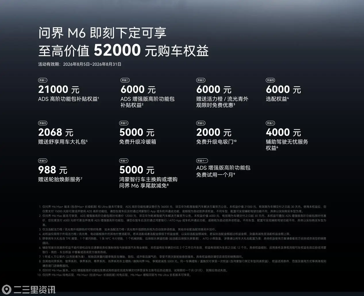 问界M6 8月购车权益2026