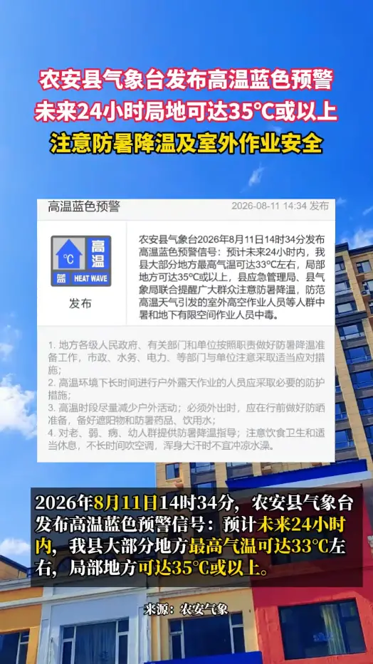 未来24小时局地可达35℃或以上，农安县气象台发布高温蓝色预警 