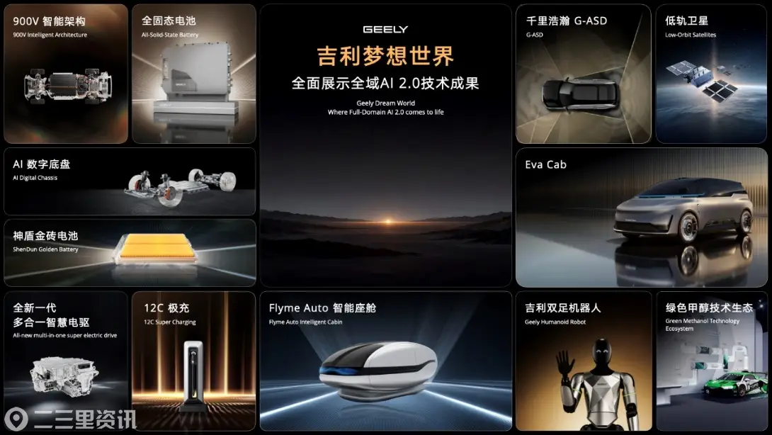 树立行业高质量发展样本  吉利汽车2026年上半年营收超1700亿 核心归母净利润劲增46%