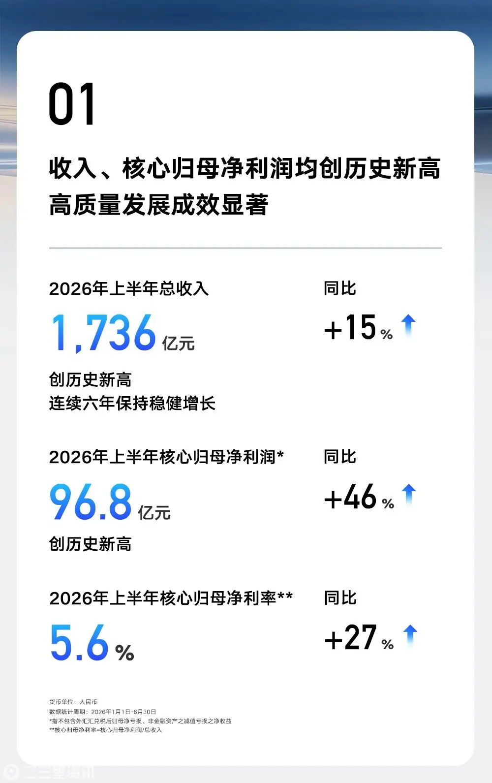 C:\Users\baoyue.shi\Documents\WXWork\1688855881566434\Cache\Image\2026-08\96a07f49ad9f58b2f4197b55c88c5854_origin.jpg