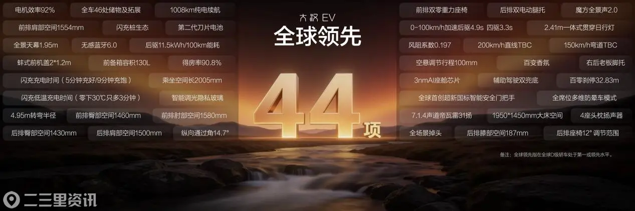 ★秘密★成都车展(王朝)汉 8.20 23点.046