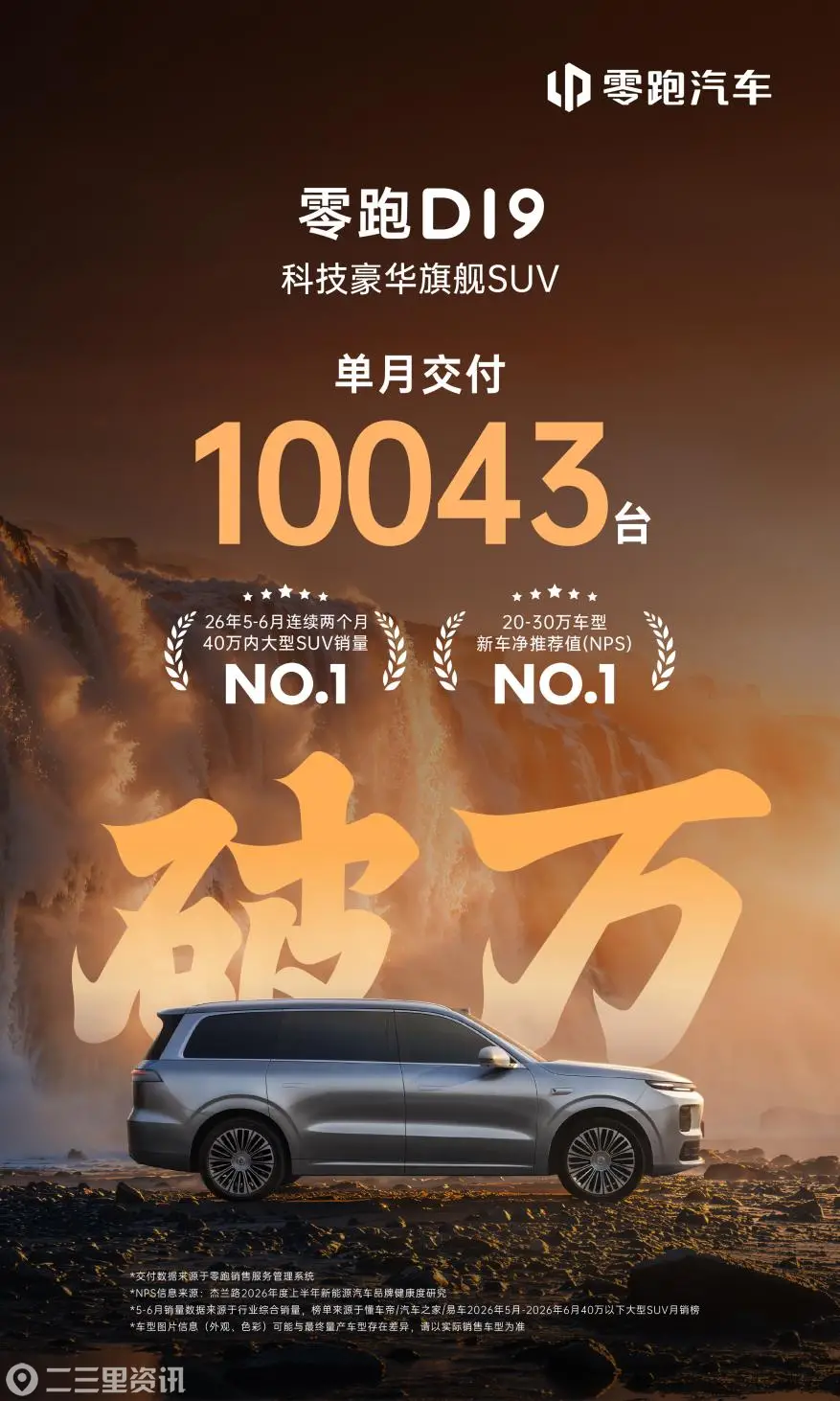 2026_7月D19销量海报