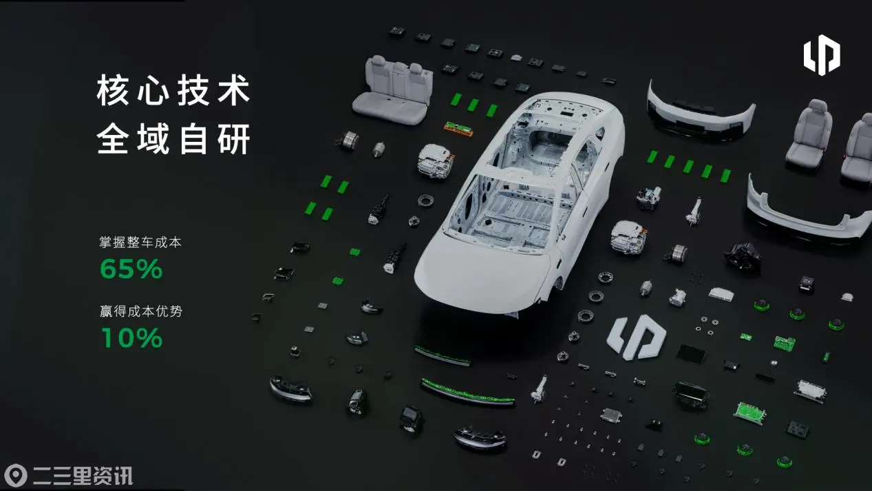 零跑全域自研图
