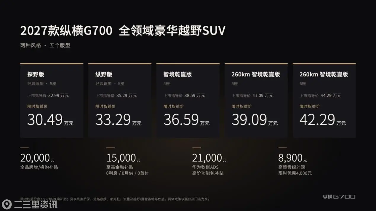纵横重磅登陆西安车展，2027款纵横G700正式上市，限时权益价30.49万起