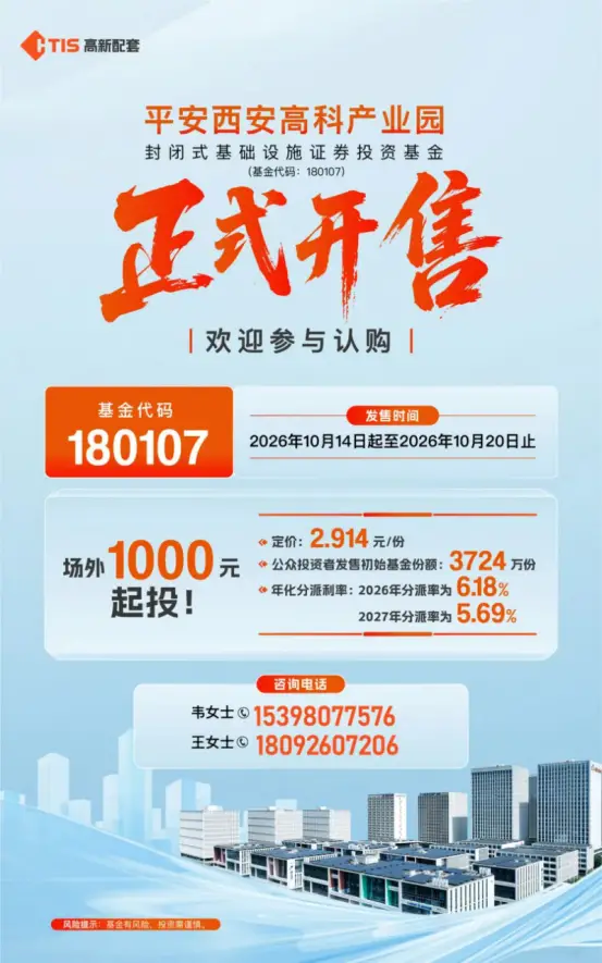 陕西首单！  平安西安高科产业园公募REIT正式发售