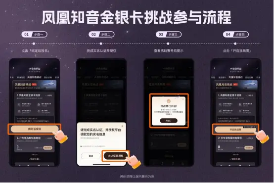 滴滴会员携手凤凰知音推出联合会员权益 打通空地出行体验