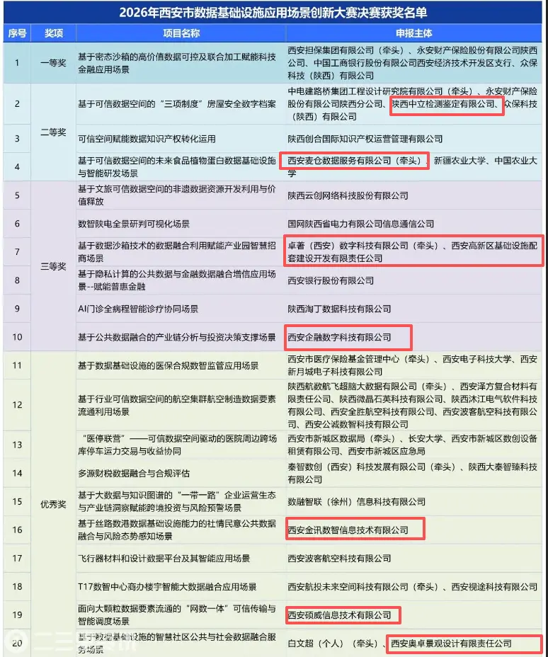 企业微信截图_17925531097049