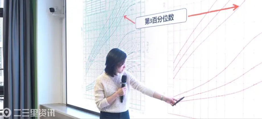 健康管理进校园陕西公益行走进浐灞二幼实验幼儿园