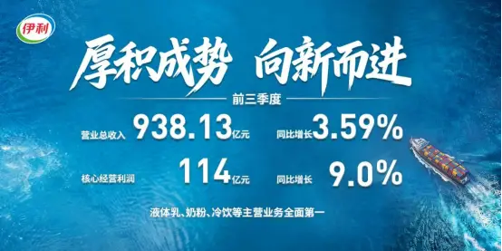 以“一超”之强 蓄新增长之势，伊利前三季度营收核心经营利润双增 稳居亚洲乳业第一