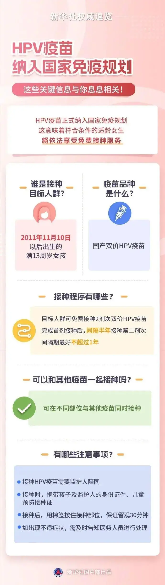 正在上传...
