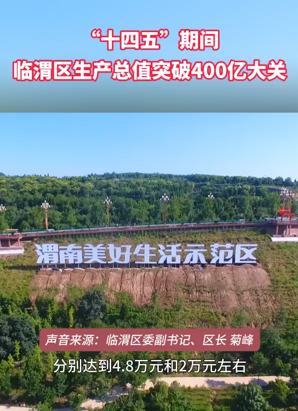 十四五期间，临渭区生产总值突破400亿大关