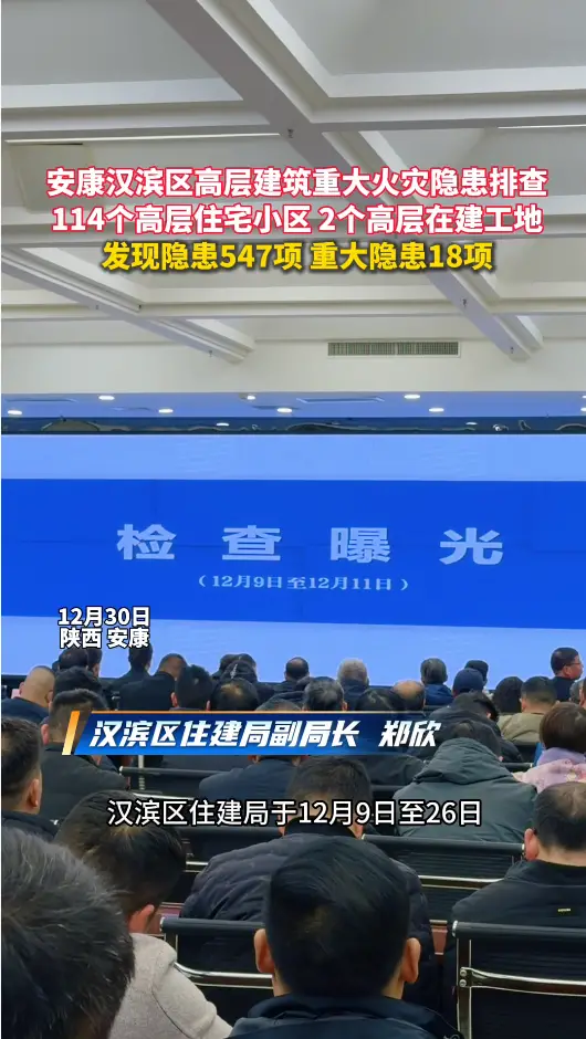 汉滨区高层建筑重大火灾隐患排查结果通报，发现隐患547项，重大隐患18项