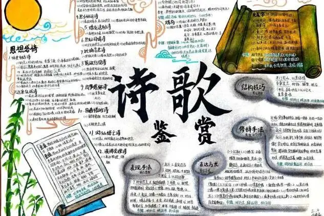 朝阳二高 诗韵织就“三年”文脉 导图赋能“一体”新程