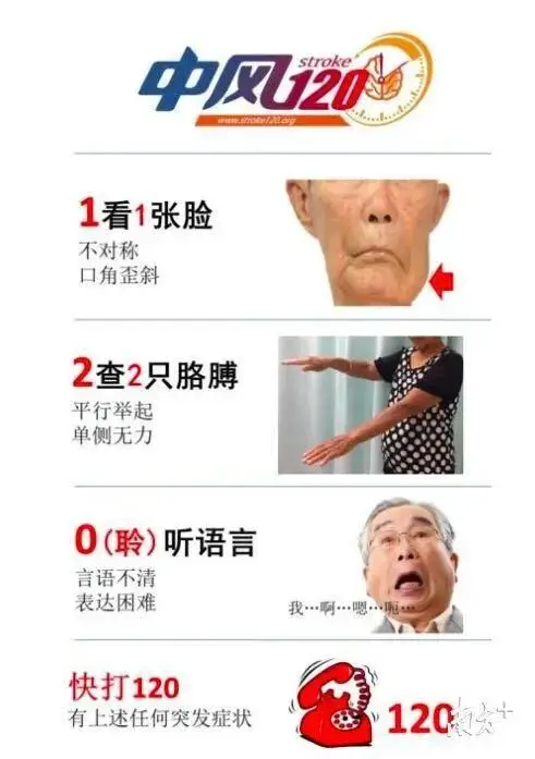 朝阳市疾病预防控制中心 科学防卒中 健康过寒冬
