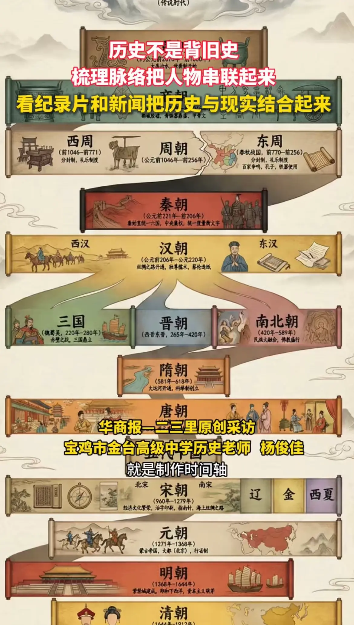 历史不是背旧史梳理脉络把人物串联起来，看纪录片和新闻把历史与现实结合起来