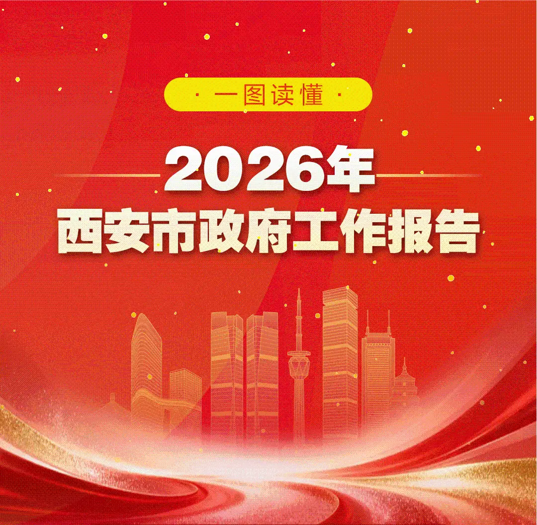 一图读懂丨2026年西安市政府工作报告
