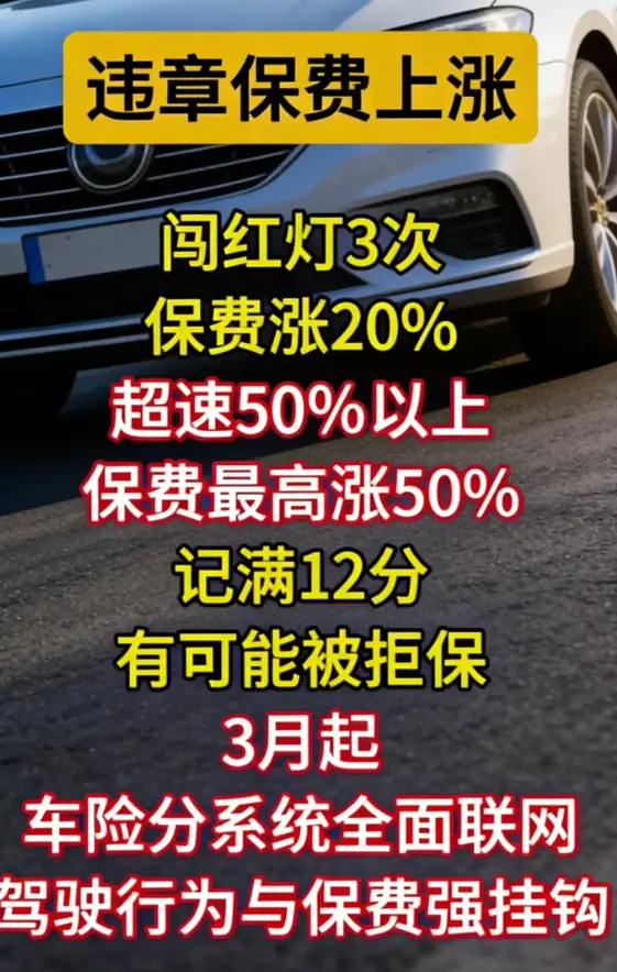 严重违章将影响车险保费？六家保险公司回应：确有关联，但只是考量标准其中一项 