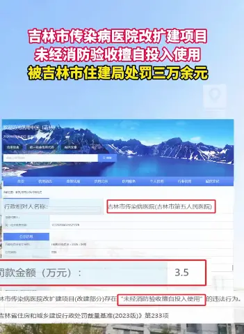 未经消防验收、擅自投入使用，吉林这家医院被处罚