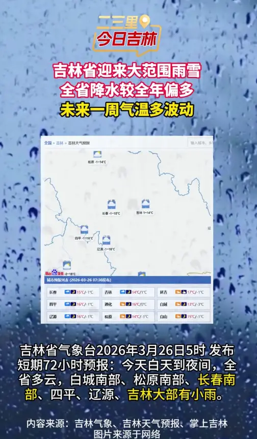 吉林省大范围雨雪上线，气温多波动，注意防寒防雨