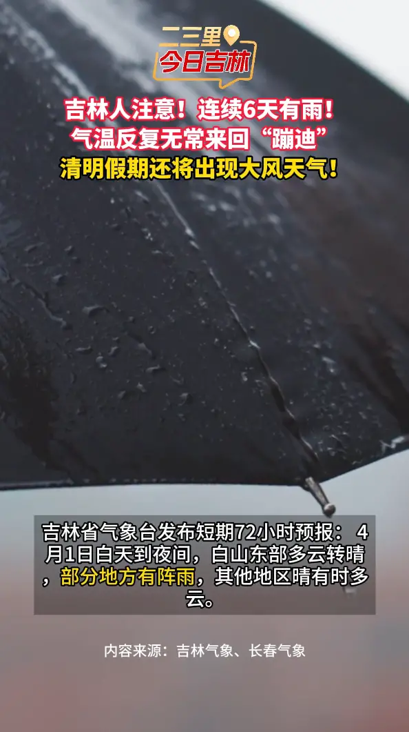 吉林人挺住！连续6天有雨，气温来回蹦迪，清明假期大风buff叠满！