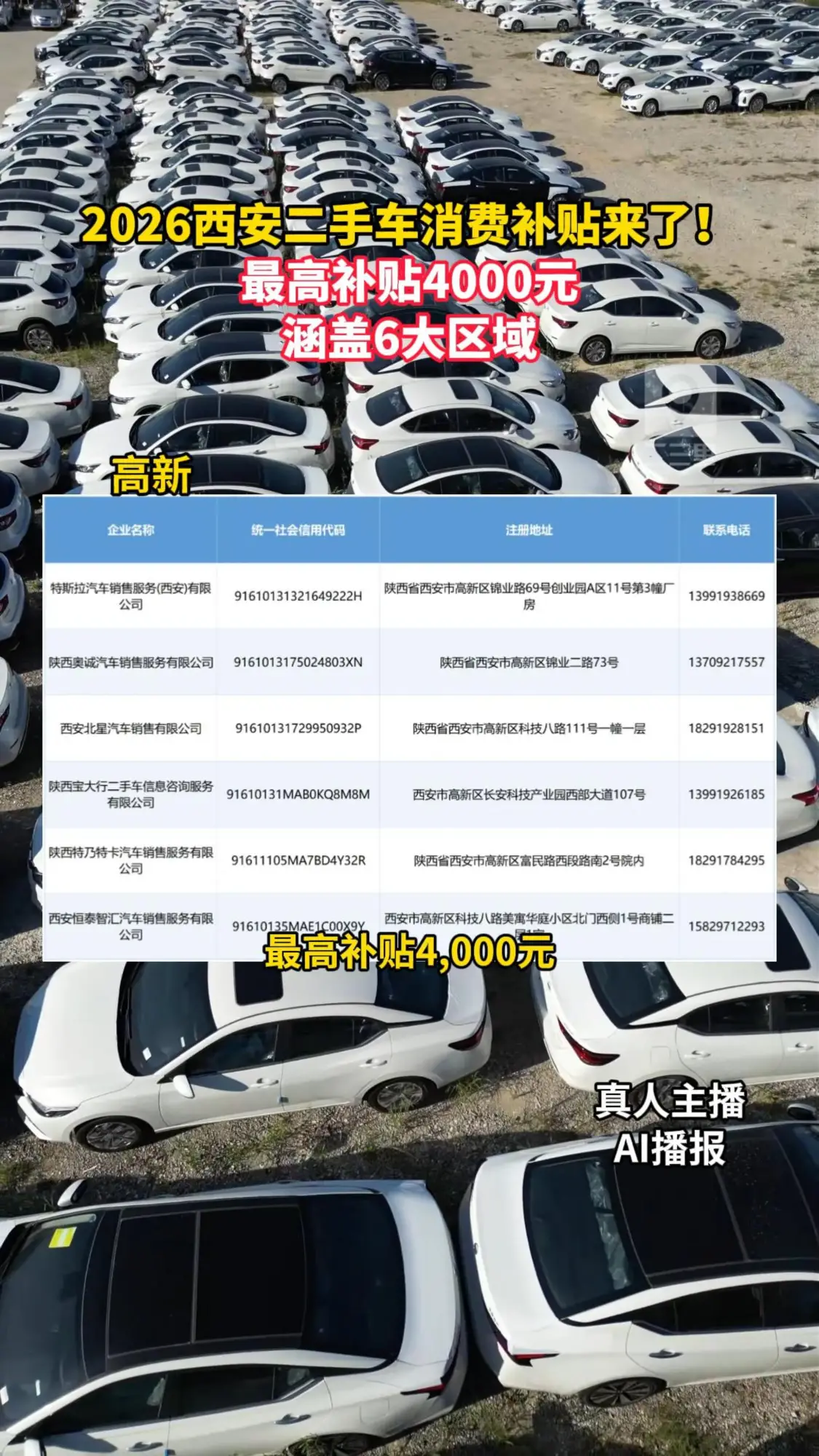 2026西安二手车消费补贴来了！最高补贴4000元，涵盖6大区域