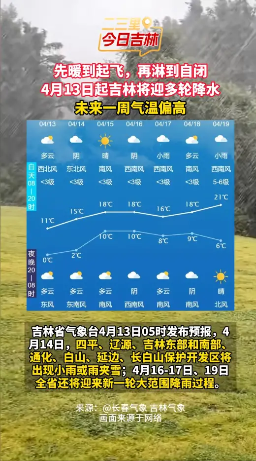 吉林天气大反转：先给你暖到起飞，再给你淋到自闭！