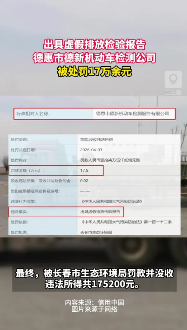 违规排污！德惠这家机动车检测公司被重罚