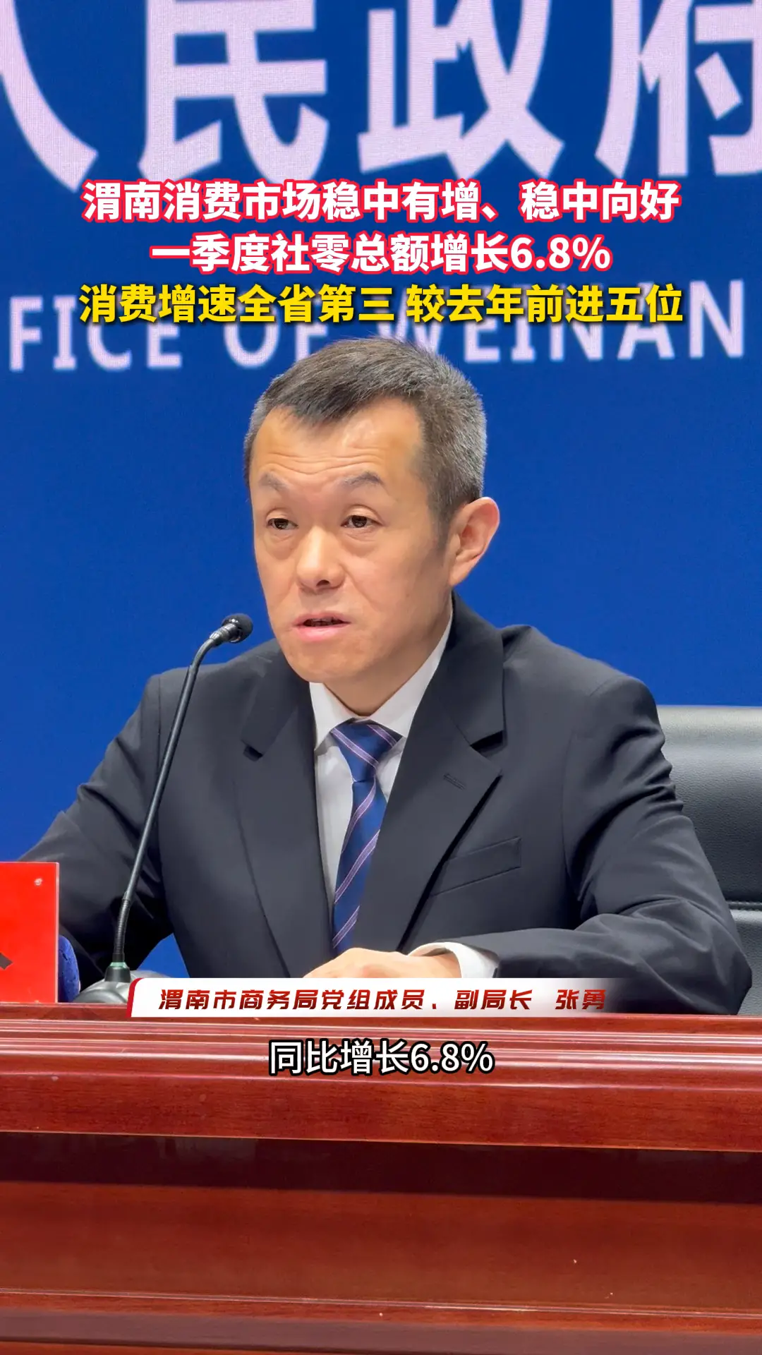 渭南一季度社零总额增长6.8% 消费增速全省第三 较去年前进五位