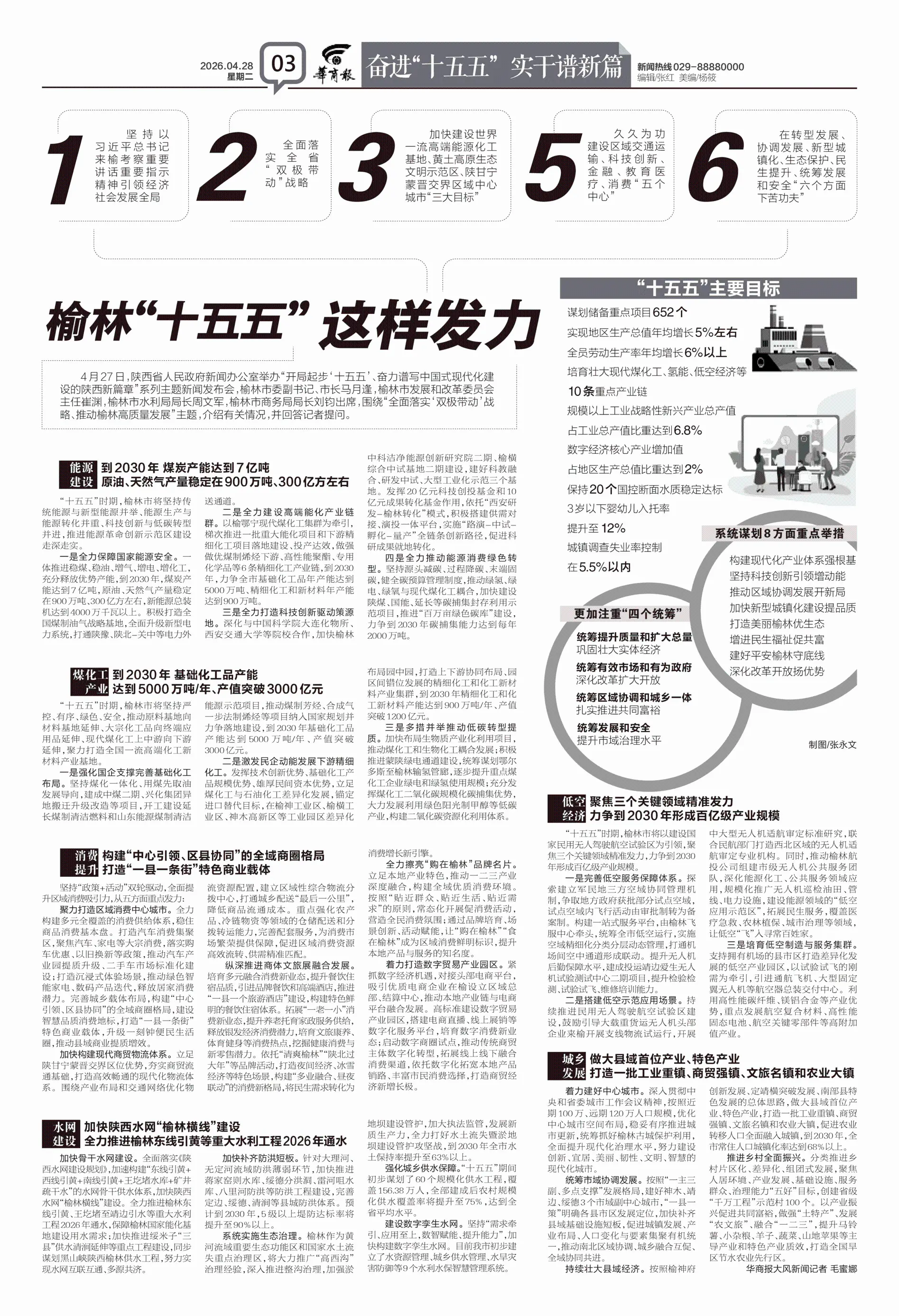 2025年榆林社会消费品零售总额增长5.6%，高于GDP增速
