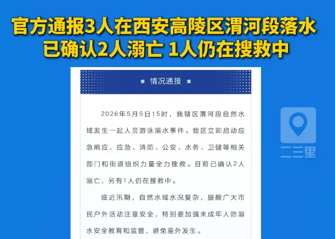官方通报3人在高陵区渭河段落水，2人溺亡、1人仍在搜救中