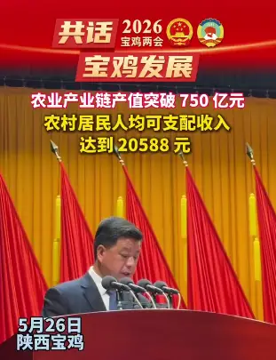 农业产业链产值突破 750 亿元，农村居民人均可支配收入达到 20588 元
