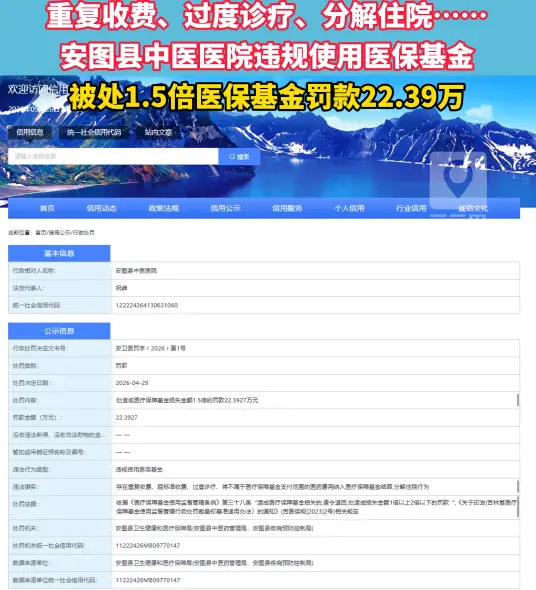 重复收费、过度诊疗、分解住院…… 安图县中医医院被罚