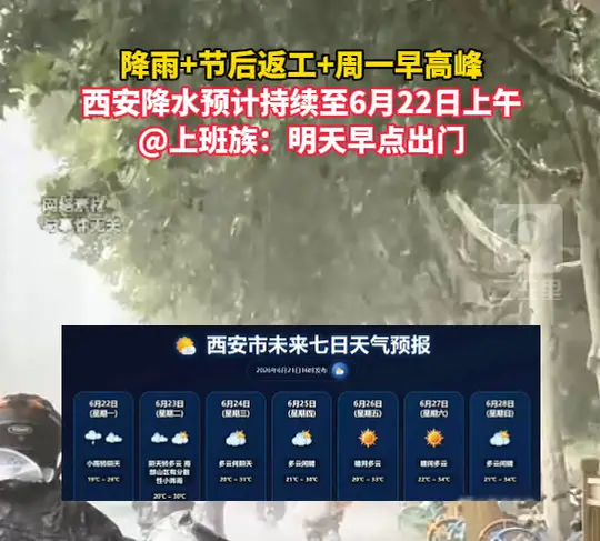 降雨+节后返工+周一早高峰，西安降水预计持续至6月22日上午